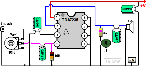 amplificador tda7235